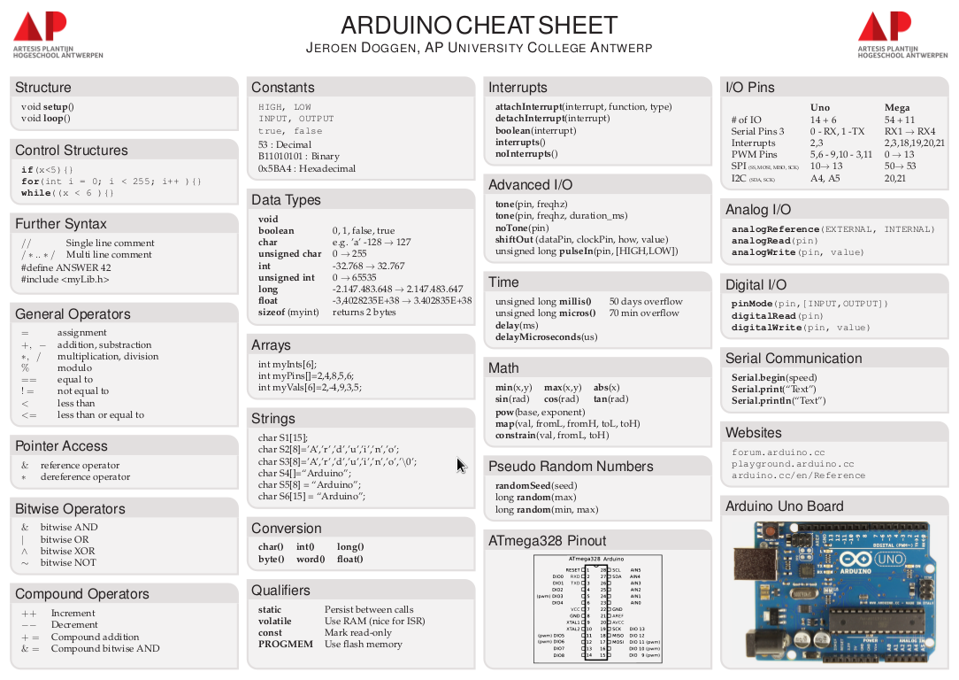 arduino codes pdf